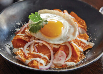 The 2024 Brunch Guide