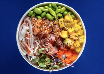 Healthy Eating Guide