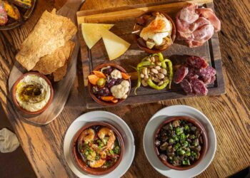 Date Night Destinations